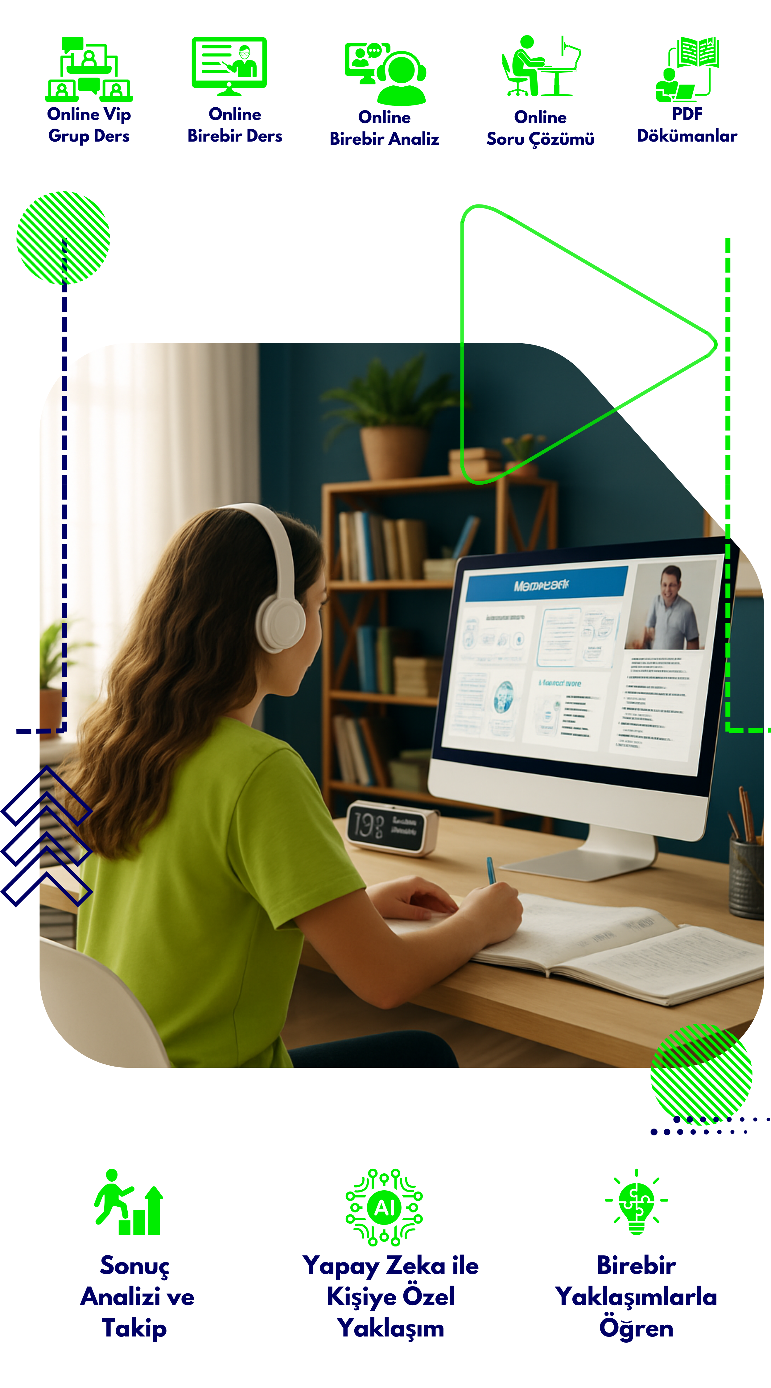 7'den 8'e LGS Hazırlık